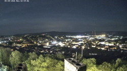 Svatá Hora,Panorama