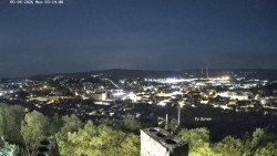 Svatá Hora,Panorama