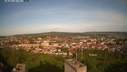 Svatá Hora,Panorama
