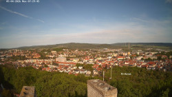 Svatá Hora,Panorama