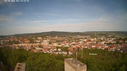 Svatá Hora,Panorama