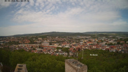 Svatá Hora,Panorama