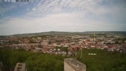 Svatá Hora,Panorama