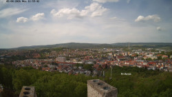 Svatá Hora,Panorama