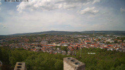 Svatá Hora,Panorama