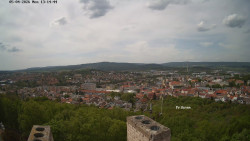 Svatá Hora,Panorama