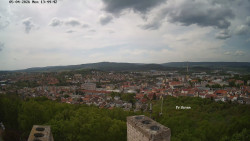 Svatá Hora,Panorama