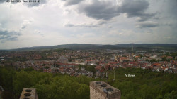 Svatá Hora,Panorama