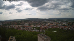 Svatá Hora,Panorama