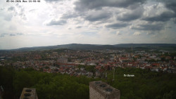 Svatá Hora,Panorama