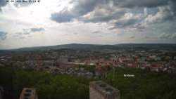 Svatá Hora,Panorama