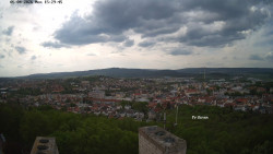 Svatá Hora,Panorama