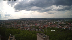 Svatá Hora,Panorama