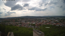 Svatá Hora,Panorama