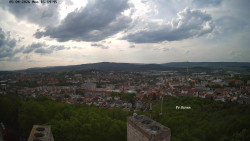 Svatá Hora,Panorama