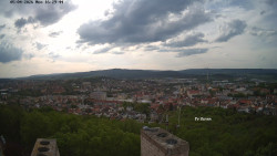 Svatá Hora,Panorama