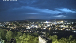Svatá Hora,Panorama