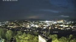Svatá Hora,Panorama
