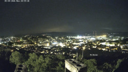 Svatá Hora,Panorama
