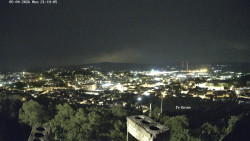 Svatá Hora,Panorama