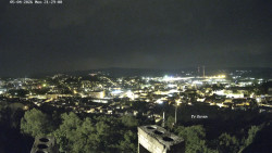 Svatá Hora,Panorama