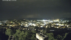 Svatá Hora,Panorama