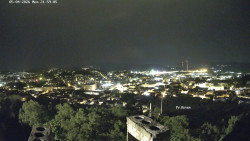Svatá Hora,Panorama