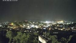 Svatá Hora,Panorama