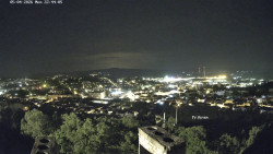 Svatá Hora,Panorama