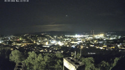Svatá Hora,Panorama