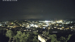 Svatá Hora,Panorama