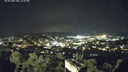 Svatá Hora,Panorama