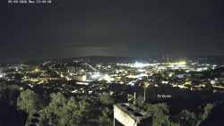 Svatá Hora,Panorama