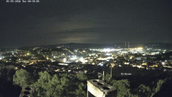 Svatá Hora,Panorama