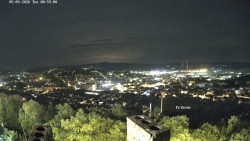 Svatá Hora,Panorama