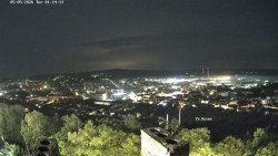 Svatá Hora,Panorama