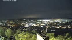 Svatá Hora,Panorama