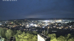 Svatá Hora,Panorama