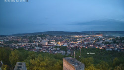 Svatá Hora,Panorama