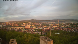 Svatá Hora,Panorama