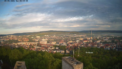Svatá Hora,Panorama