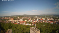 Svatá Hora,Panorama