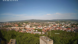 Svatá Hora,Panorama