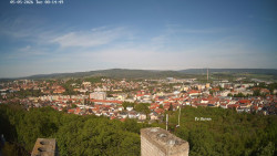 Svatá Hora,Panorama