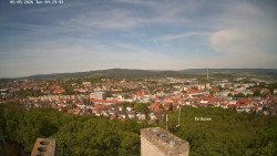 Svatá Hora,Panorama