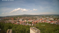 Svatá Hora,Panorama