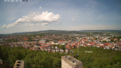 Svatá Hora,Panorama