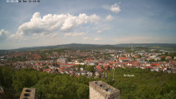 Svatá Hora,Panorama