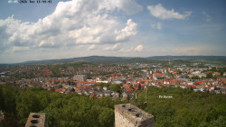 Svatá Hora,Panorama