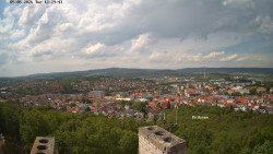 Svatá Hora,Panorama